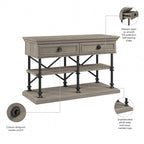 Console Design