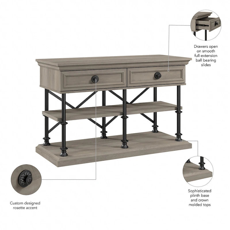 Console Design