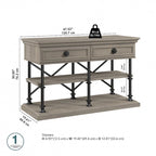 Console Design